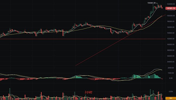 货币轮回：比特币能否终结法币的宿命？