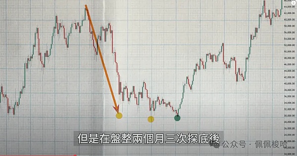 BRC20闹剧：比特币开发者的愤怒与矿工的利益博弈