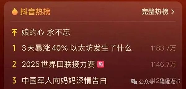 公共物品资助的成本收益法则：换个角度思考资金分配