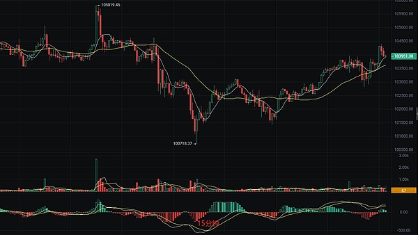 数字资产守护者：KeepWallet如何重新定义钱包安全