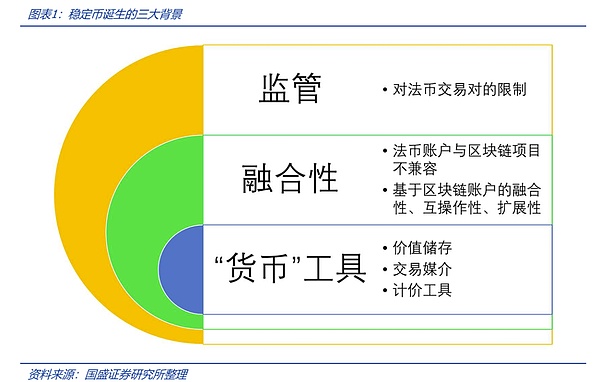加密圈一周观察：当特朗普家族爱上比特币，香港稳定牌局暗流涌动