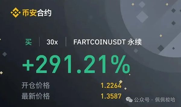 比特币狂欢背后：为什么说真正的牛市还需要耐心等待？