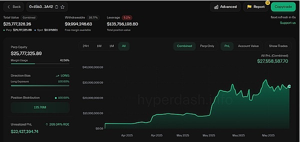 当比特币踢馆Visa：支付江湖要变天了吗？