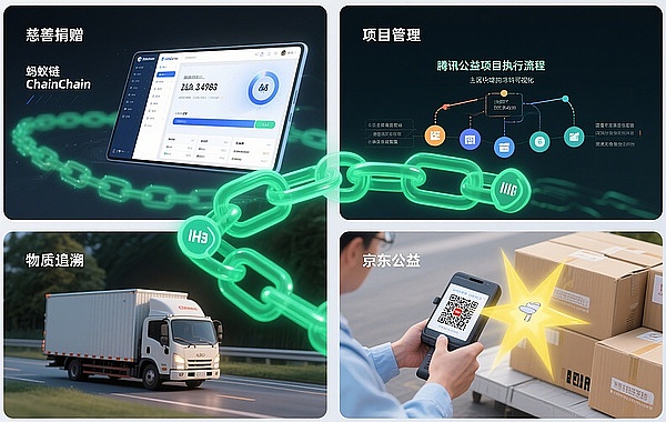 当美元强势来袭：加密货币市场的寒冬将至？