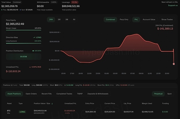 晚间精选：ORDI成长史与加密货币投资启示录