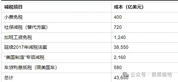 Web3的门槛为何这么高？一位从业者的肺腑之言
