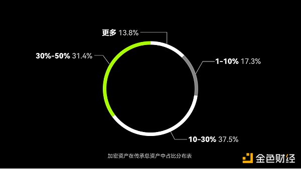 620万美金被劫持的那七天：股权代币化给中小企业上的血泪一课