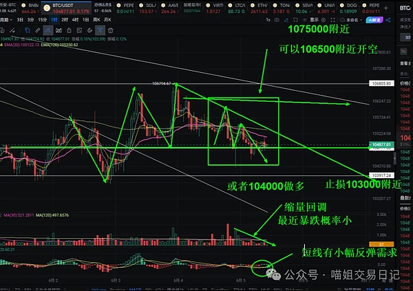散户狂欢季：MBOX引爆游戏币板块，这次机会你抓住了吗？