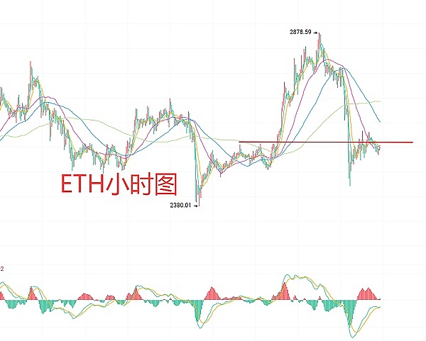 币安IEO再现造富神话：下一个千倍币花落谁家？