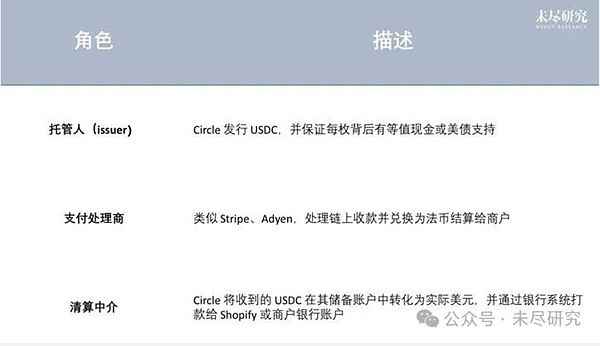 市场调整只是小插曲？机构抄底动作透露牛市仍在路上