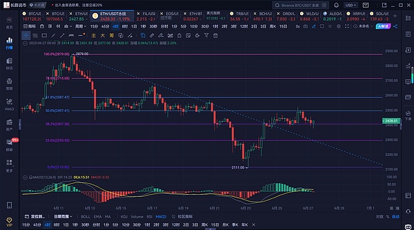 东京街角的DAO革命：我在涩谷偶遇的Web3乌托邦