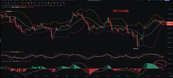 李隆：以太坊ETH 9.21操作实录——市场从不辜负有心人