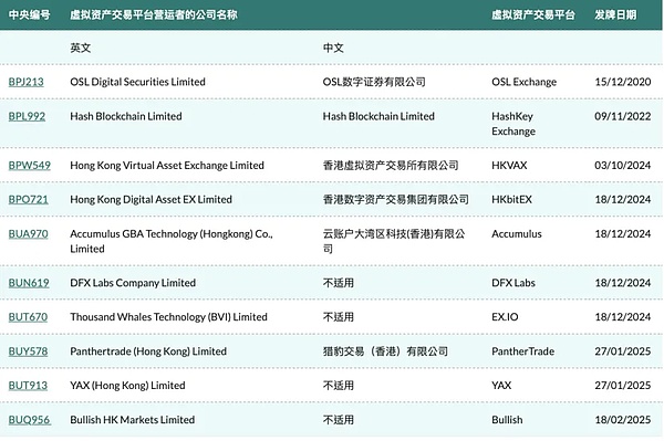 市场观察：比特币多头强势，投资者需警惕盲目做空