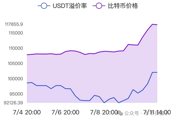 与张丁文对话：一位投资人的商业哲学与人生思考