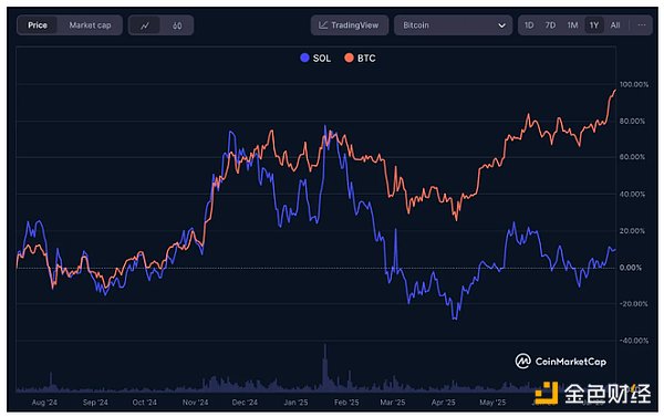 哈萨克斯坦迈出关键一步：国家支付公司领航数字坚戈新时代