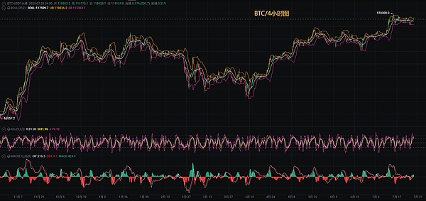 两位科技大佬为何力挺比特币？这份数字黄金的魅力你了解吗