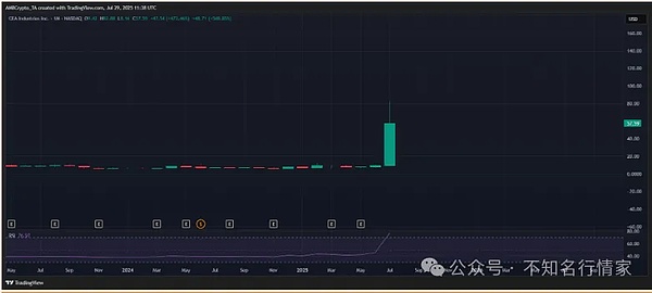 重磅！波场生态即将迎来全新升级