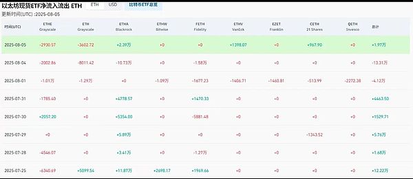 比特币横盘震荡：是蓄势待发还是趋势反转？