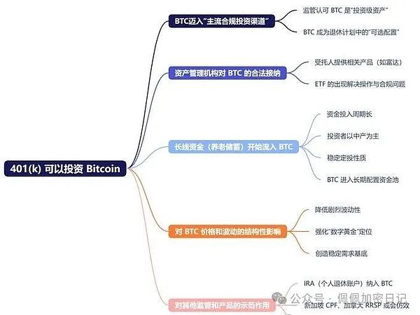 以太坊新宠Hexlink：开启亿万用户拥抱Web3的大门
