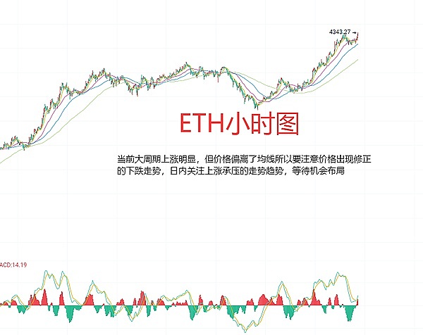 dYdX链：重塑去中心化金融的未来版图