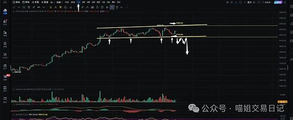 游戏革命来临：Starknet如何重塑区块链游戏生态