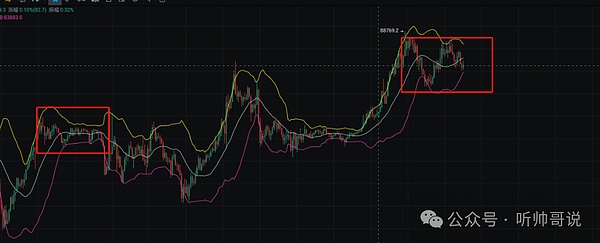 零知识证明语言大盘点：从Noir到Lurk的技术解析