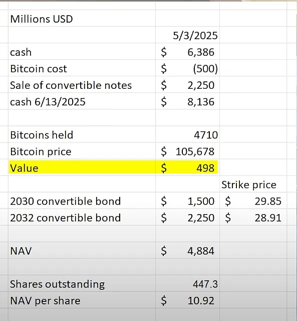 揭秘：中本聪对BitDNS的独到见解