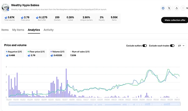 知名博主坐拥上亿XRP却向粉丝伸手要钱 这事你咋看？
