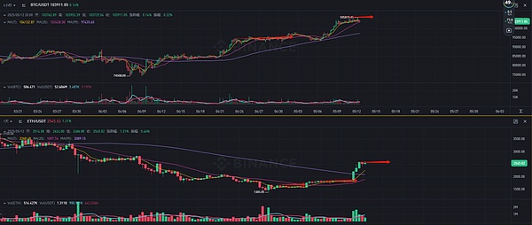比特币ETF热潮：一场即将改写加密历史的资本盛宴