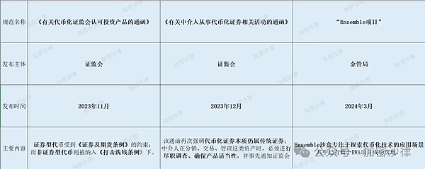 揭秘GLMR：区块链世界的万能翻译官
