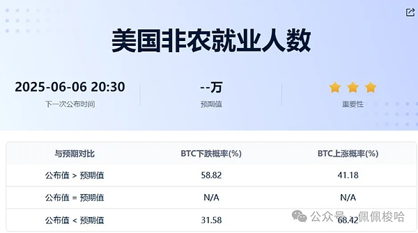 比特币冲破3.6万美元大关，后市将如何演绎？