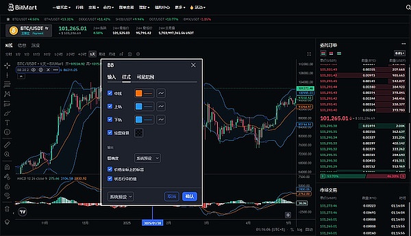 加密世界的至暗时刻：危机中的机遇与曙光