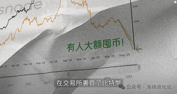 深度解析：以太坊Dencun升级将如何改变区块链游戏规则？