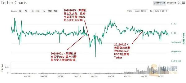 从默默无闻到行业标杆：Statter Network的传奇崛起之路