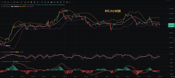 Solayer的SVM原生跨链桥：能否打破跨链魔咒？