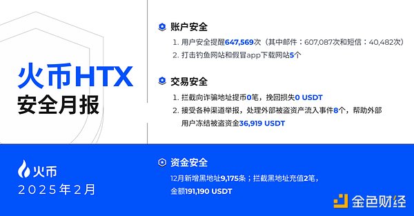 加密货币市场大跳水：投资者该如何应对？