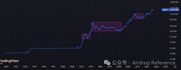 星链币STARL上演惊天大反转：暴跌后24小时翻倍的秘密