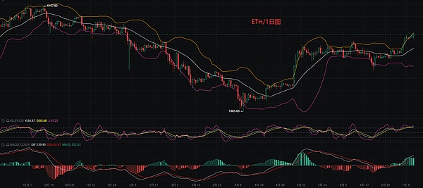 KINGU：如何在Web3.0浪潮中乘风破浪？