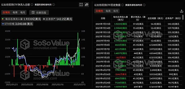 苹果生态遇上Web3：Applesea能否掀起下一场科技革命？