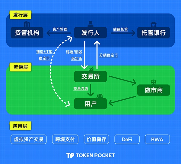 市场寒冬：8月3日数字货币市场深度解析