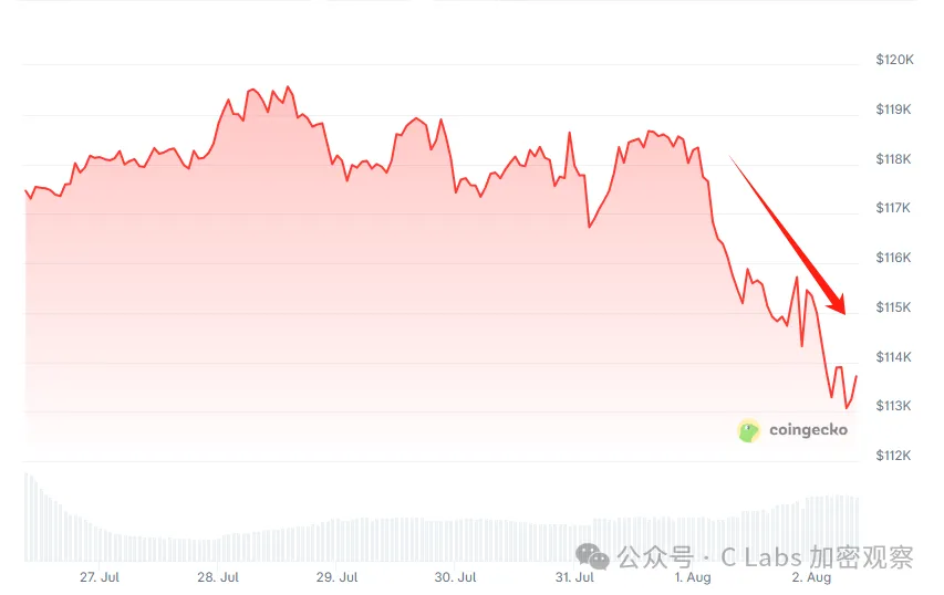 Trxdefi：重塑TRX质押与能量交易的游戏规则