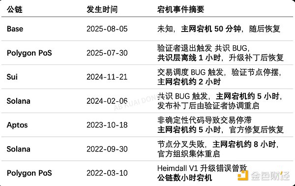 RWA热潮的背后：一个被过度炒作的金融泡沫