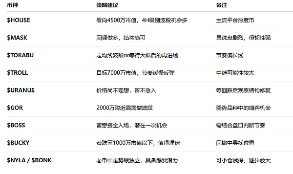 9月16日比特币以太坊行情观察：市场或将迎来关键转折点