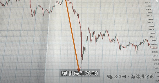 当传统投资指标遇上比特币革命：MSTR带来的金融思维颠覆