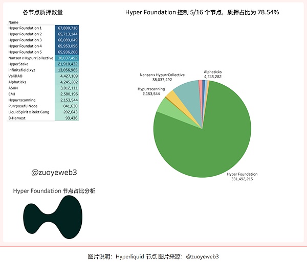 深度对话：一位资深投资人眼中的加密货币投资新趋势