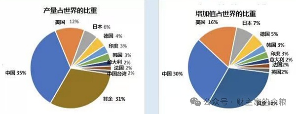 Web3.0日报 | AI巨头在华遇阻，GPT5商标申请出师不利