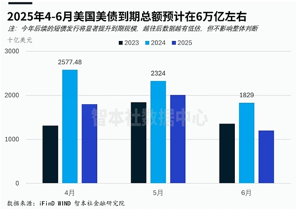 山寨币淘金热：这四个潜力币种值得你关注