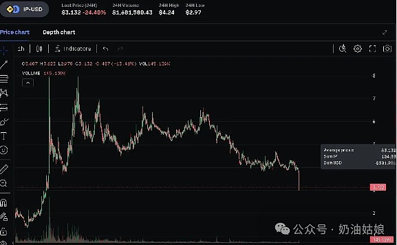 解密Pyth预言机：Solana生态的新宠儿究竟有何魅力？