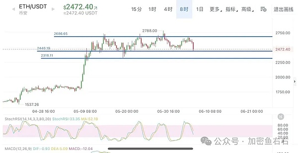 这些暴富机会你抓住了吗？下一个财富密码就在眼前！