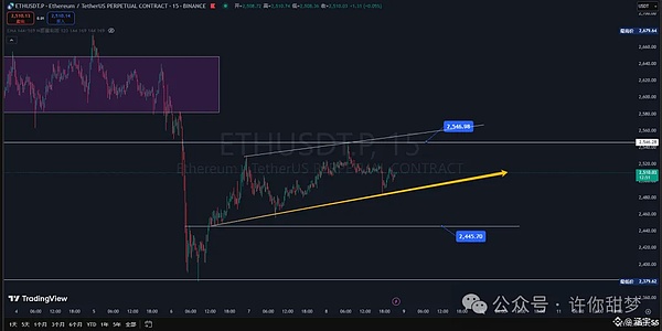 当AI遇见华尔街：金融从业者必备的5个智能助手